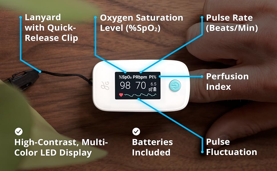 White pulse oximeter with LED display, battery indicator, and pediatric pulse ox support