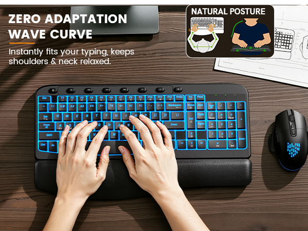 natural posture