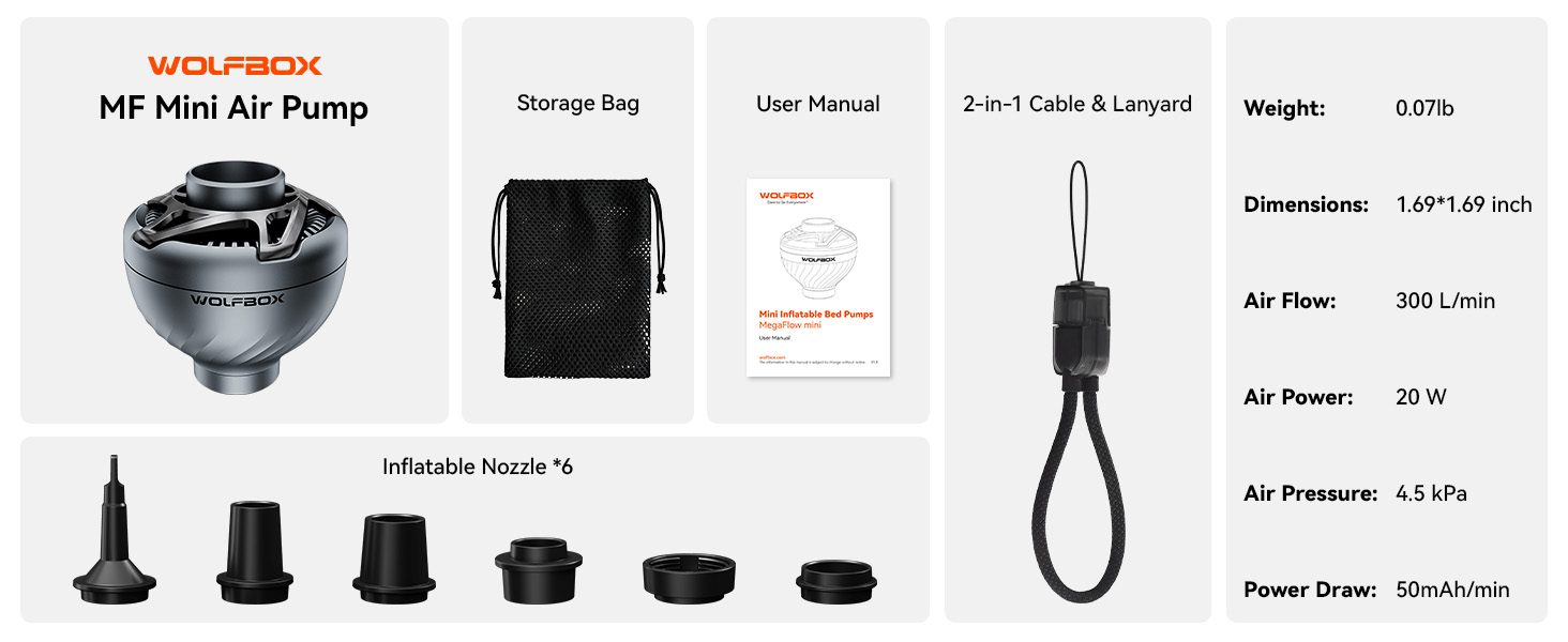 WOLFBOX MegaFlow Mini Air Pump for Inflatables