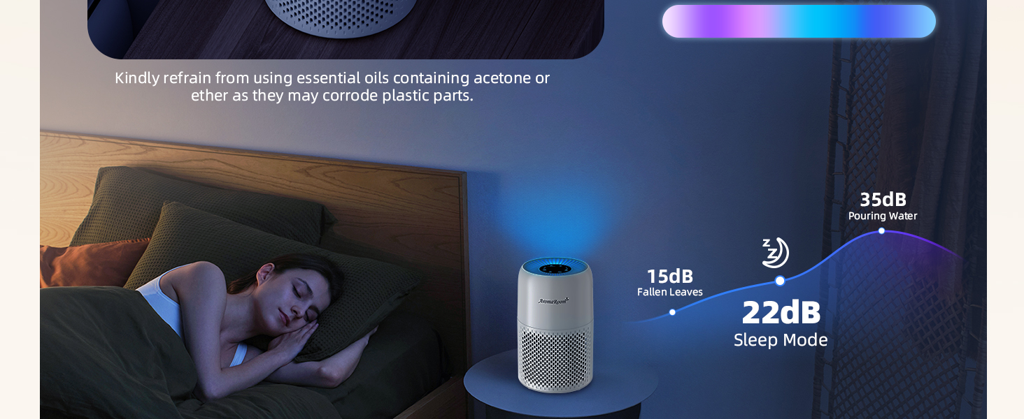 Air Purifier with Essential Oil Box