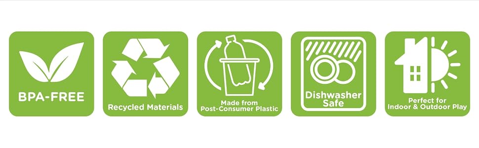 Visual Icons – Quick Facts