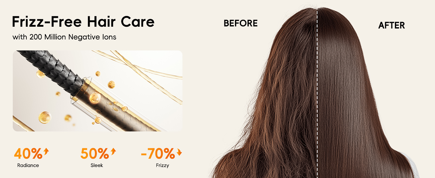 200 Million Negative Ions Hair Care for Frizz-Free Results