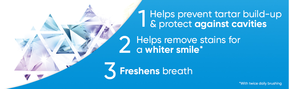 helps prevent tartar build-up & protect against cavities