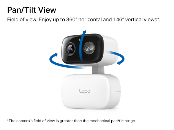 Pan/Tilt View