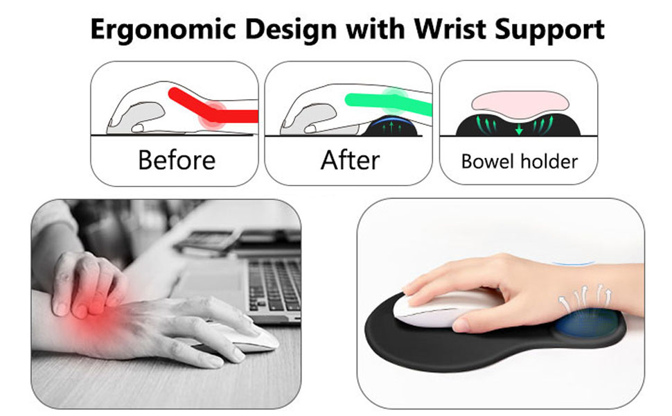 Custom Mouse Pad with Wrist Rest