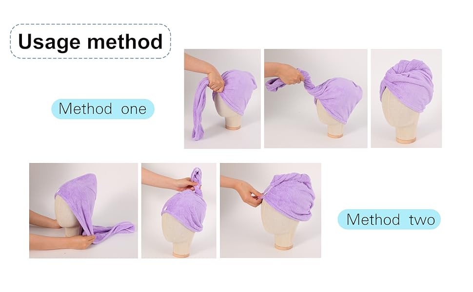 Usage method