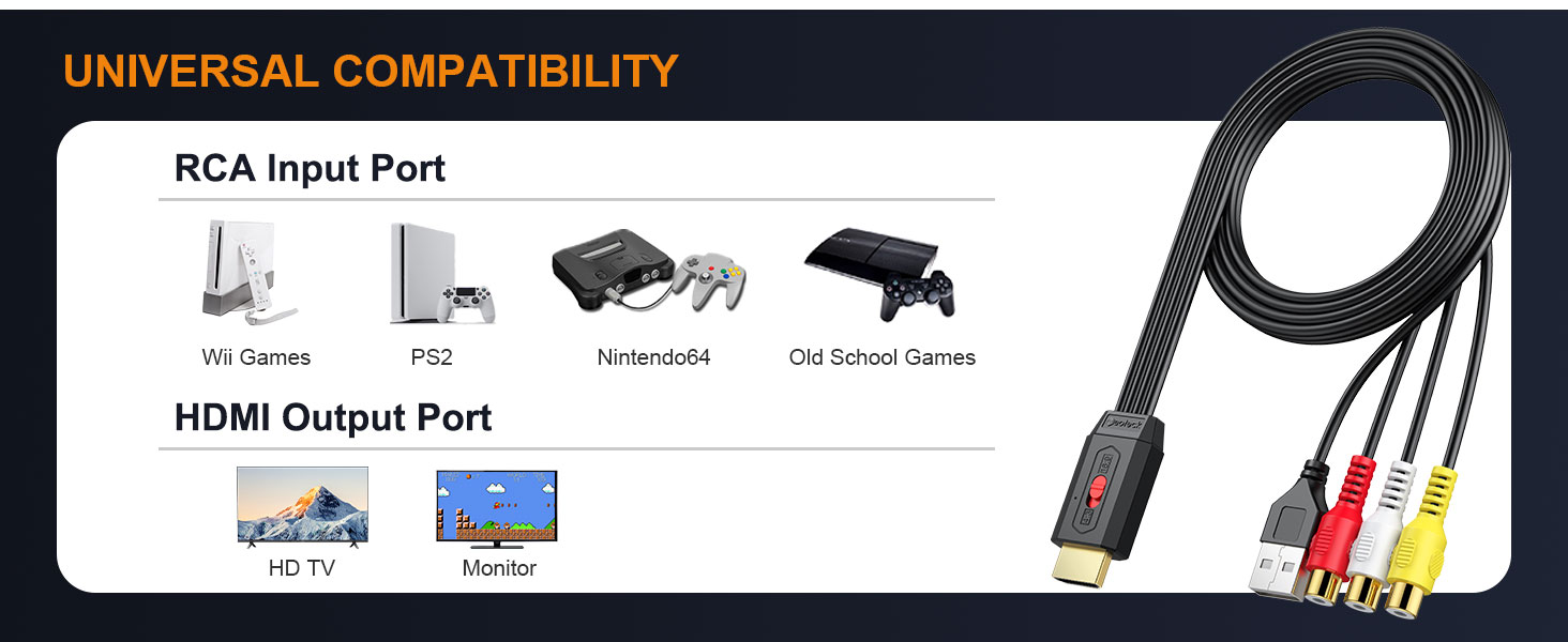 RCA to HDMI Converter