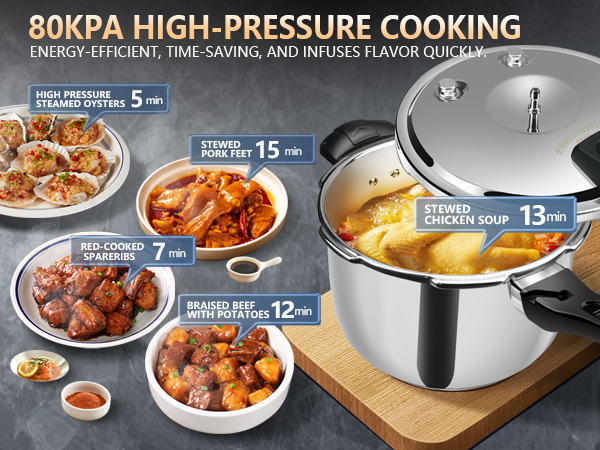 pressure cooker 6 8 10 12qt+;stainless steel pressure cooker ;ressure cooker for canning?canning