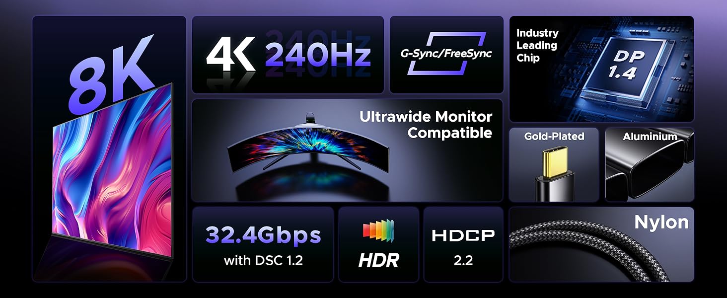 4K@240Hz G-Sync/FreeSync HDR