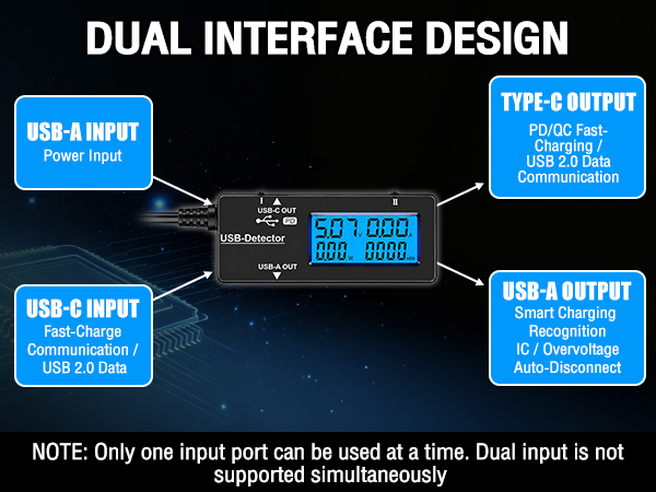 USB Tester USB Power Meter, USB Cable Tester & Voltage Meter with Type-C, DC 0-5A Digital Multimeter