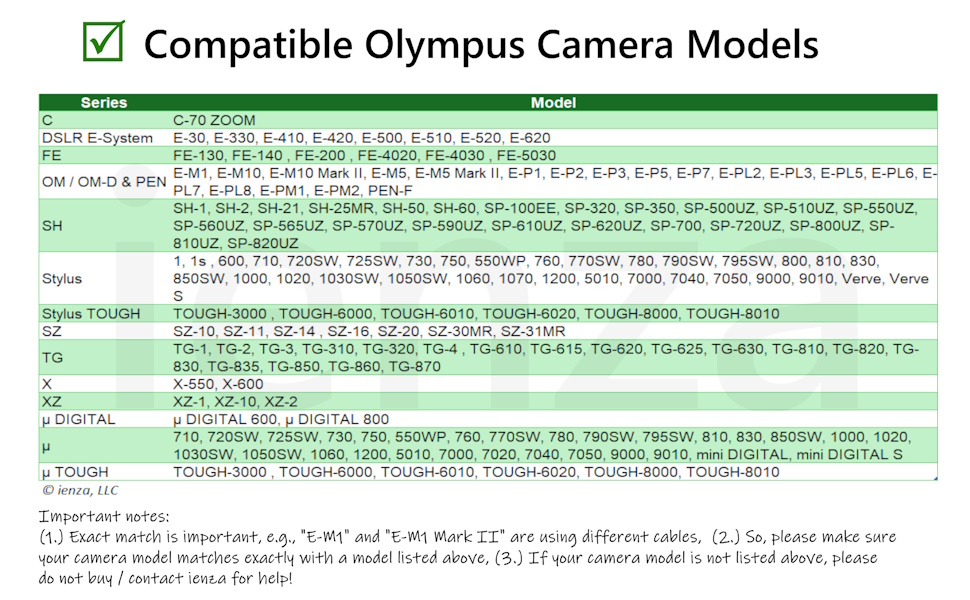 CB-USB5 Compatible