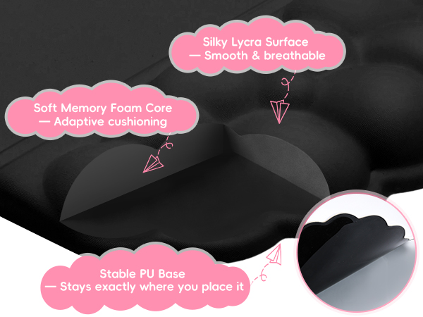 soft momery foam keyboard wrist rest
