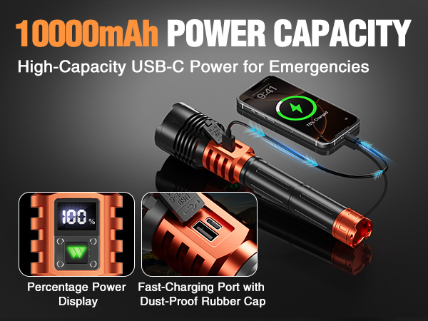 flashlights high lumens