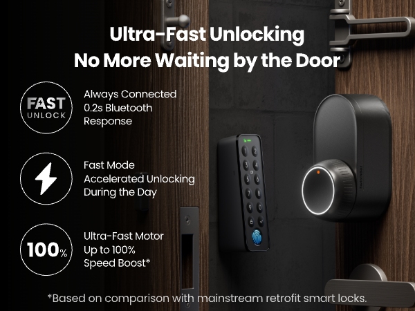 Smart Lock Ultra with Keypad Touch, Fingerprint Entry Door Lock
