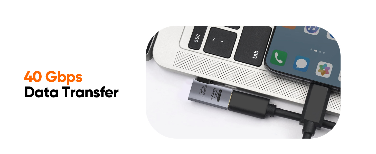 40Gbps Data Transfer