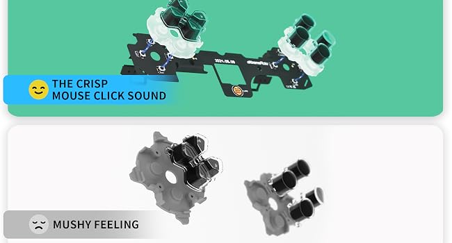 eXtremeRate Light Version Whole Clicky Kit for PS5 Controller BDM-030 Whole Buttons Mouse Click Kit