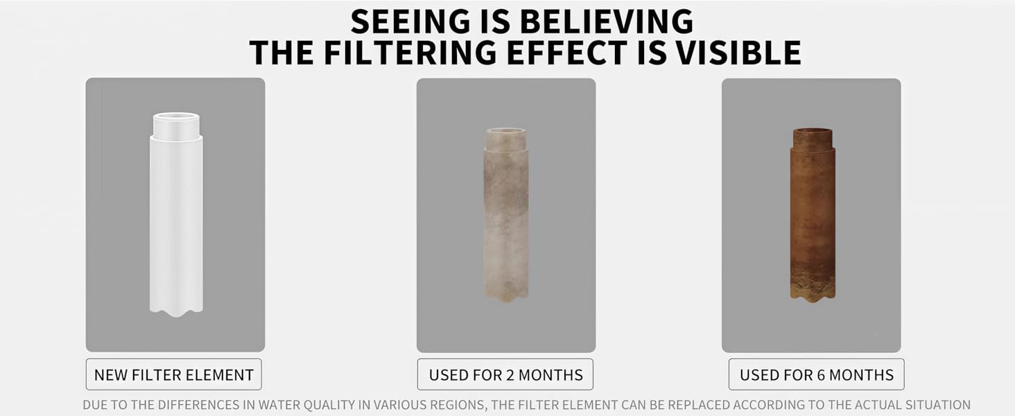 Visible filtering situation