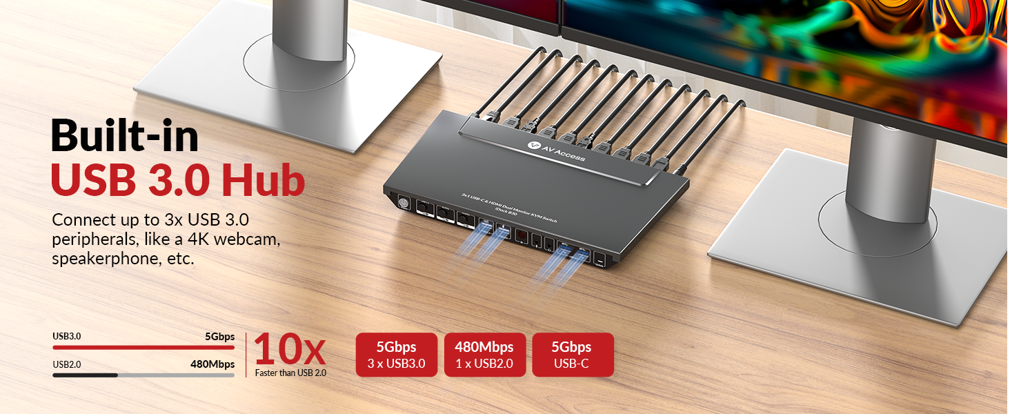 kvm switch 3computers 2 monitor