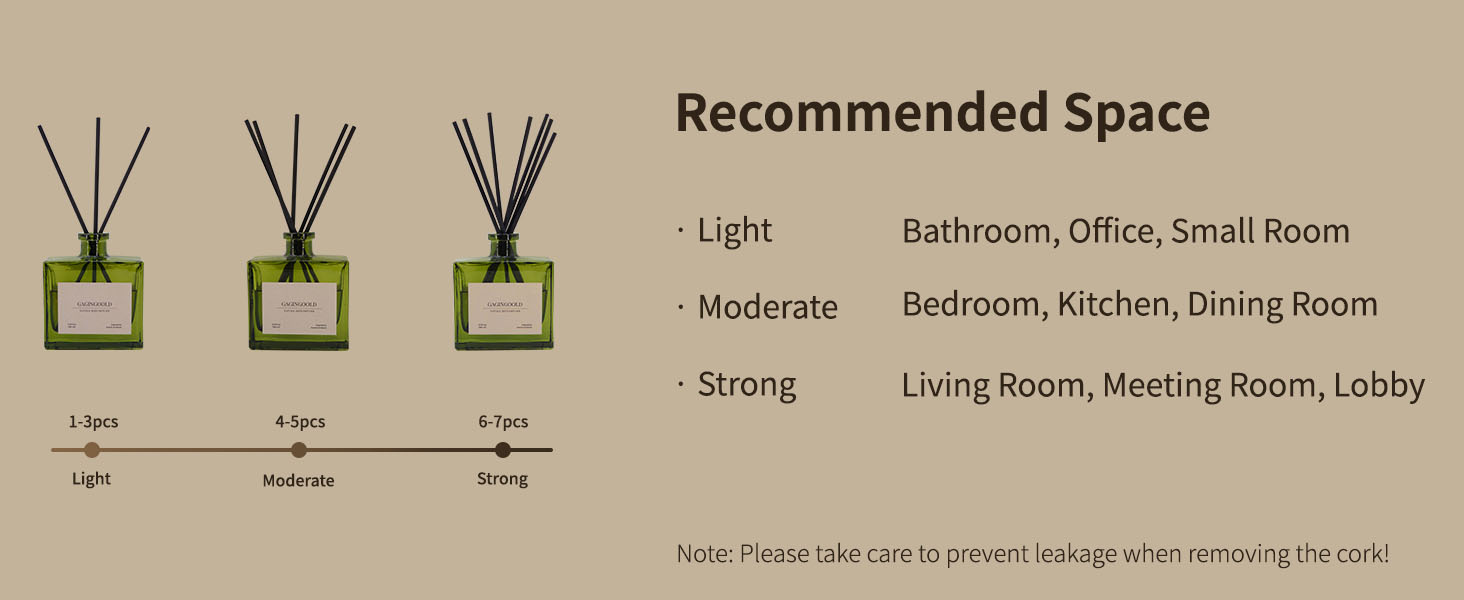 Reed diffuser
