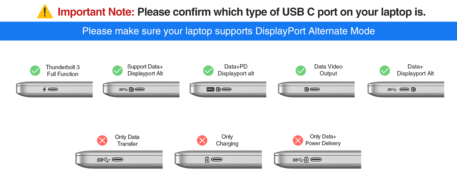 USB C Hub Multiport Adapter, Laptop Docking Station for Dell/HP Laptop, USBC Dock 4K HDMI,Ethernet
