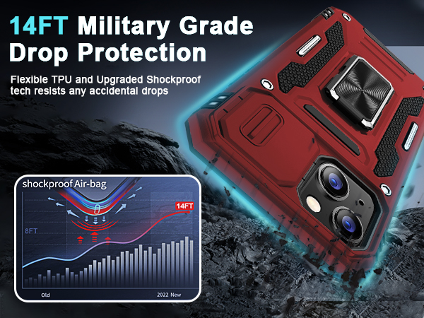case for iphone 13