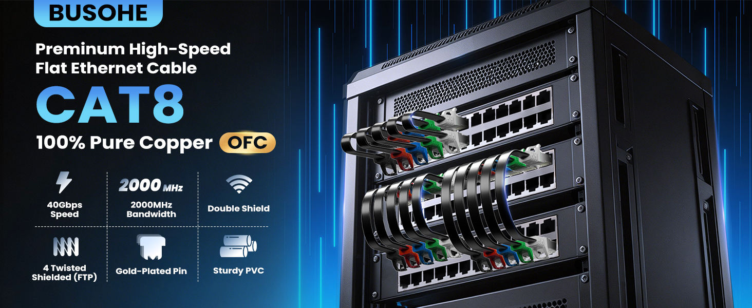 CAT8 ethernet cable