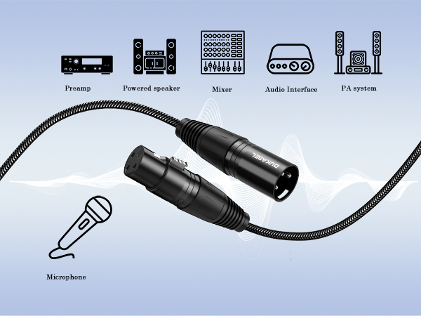 XLR Microphone Cable