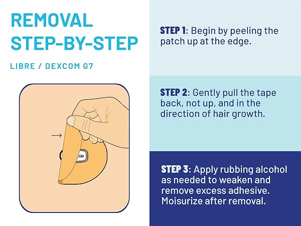How to Remove RightCare Patch