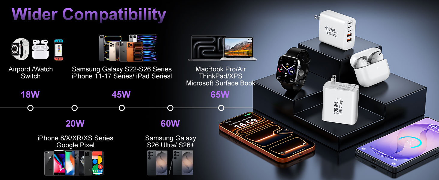 usb c fast charger block cube type c charging blocks brick power adapter outlet phone box