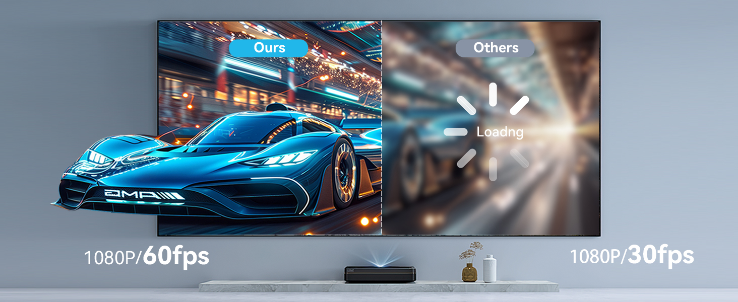 FIGEBNY Wireless HDMI Transmitter and Receiver L30