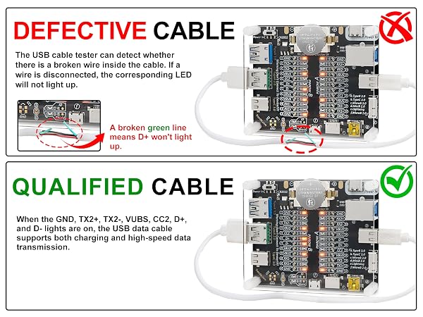 high quality cable tester