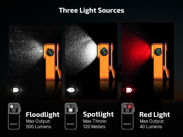 Three Light Sources