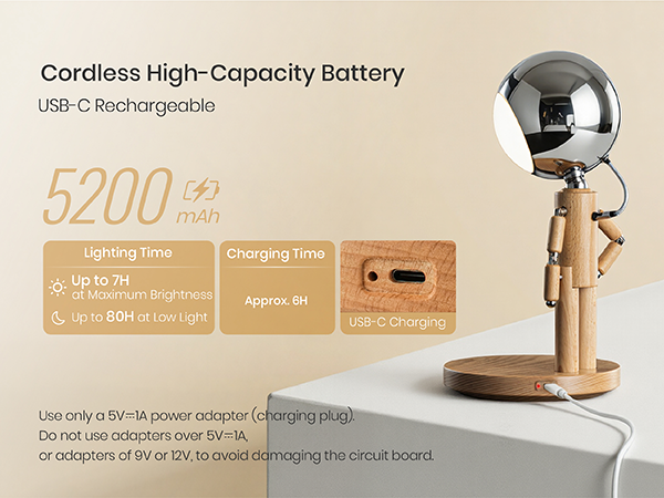 Cordless Desk Lamp, Rechargeable Table Lamp