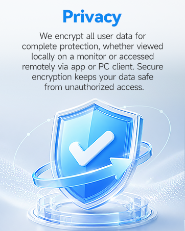 Privacy