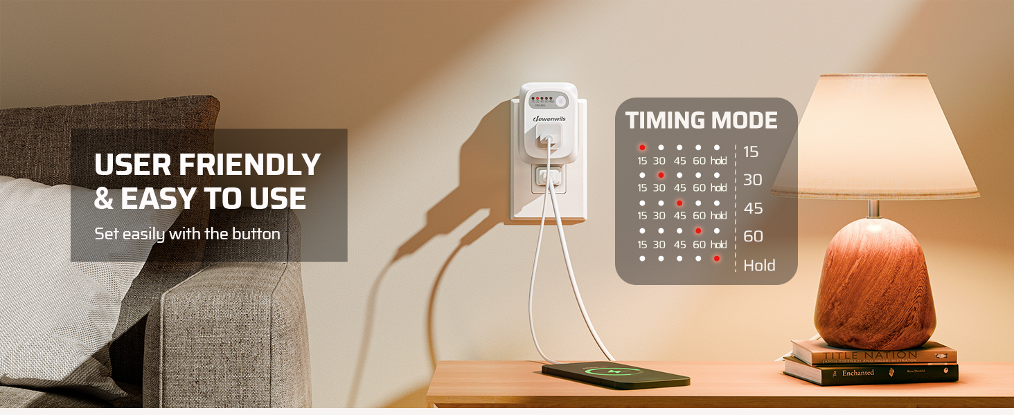 Countdown Timer Outlet