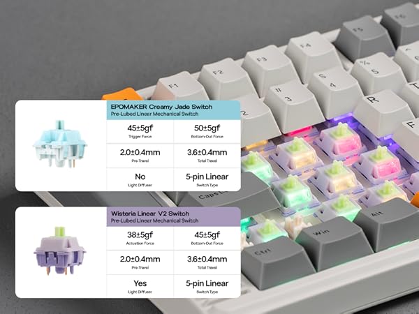 RT85 Wireless Gaming Keyboard