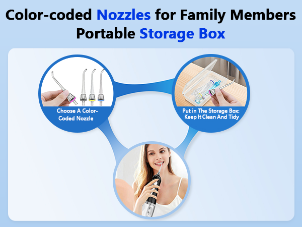 For family and portable
