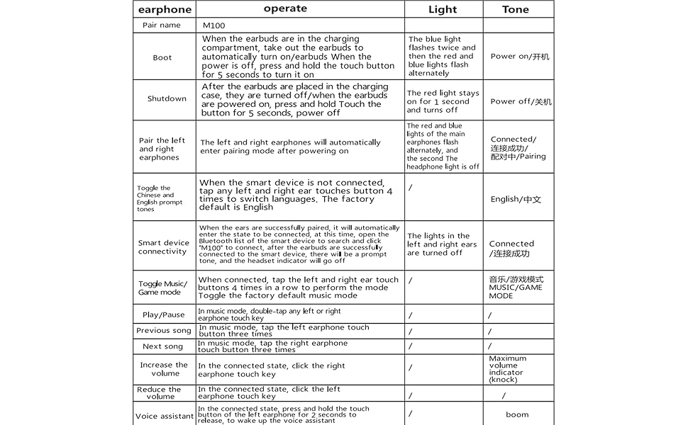 Product Description