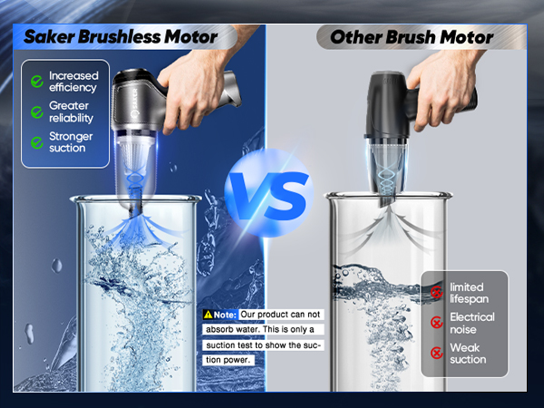 Saker Brushless Motor