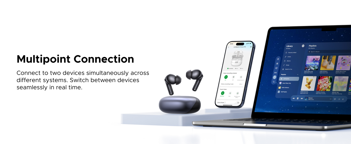 Multipoint Connection