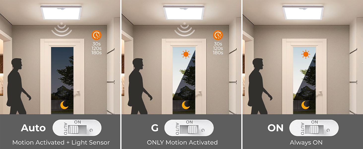 motion sensor light wired
