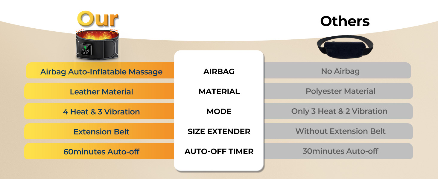 heating pads