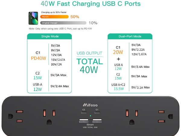 power strip