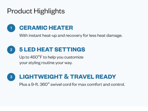 Product highlights