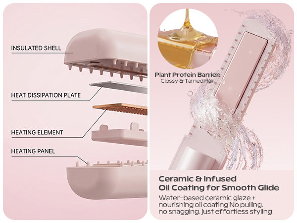 Cordless Hair Straightener