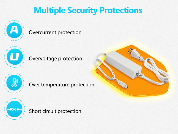 security