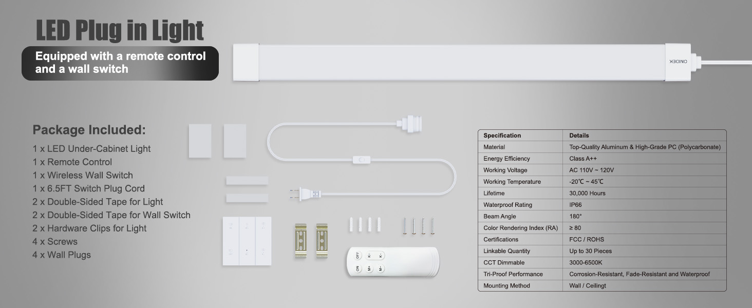 Wireless Control Panel and Remote Control