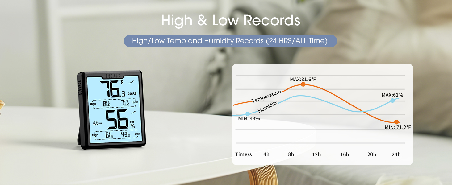 temperature sensor