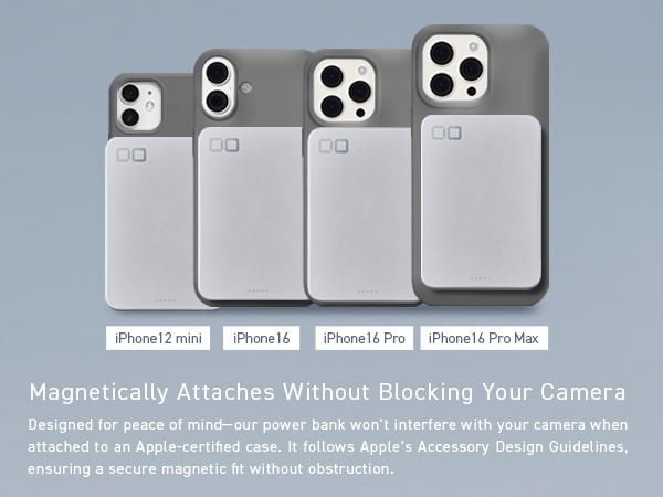 Magnetically attaches without blocking your camera
