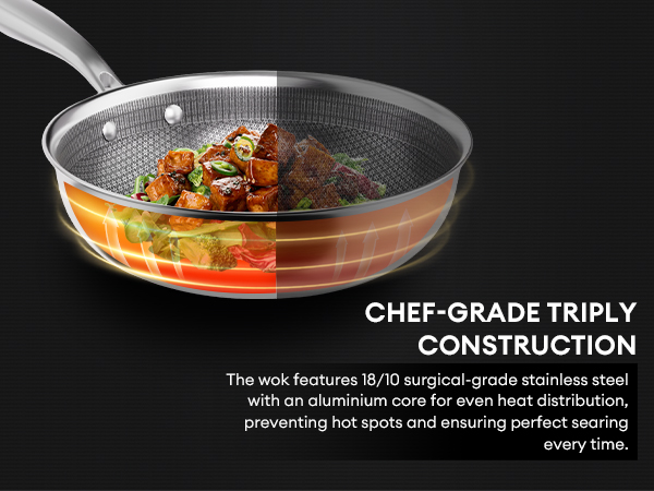 wok pan